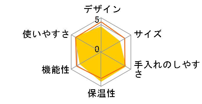 ����� EC-JS80�̃��[�U�[���r���[