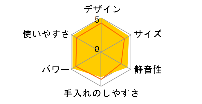 MK-K78�̃��[�U�[���r���[