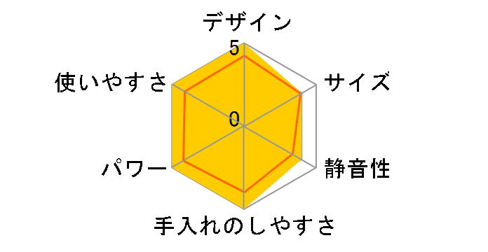 MK-K48�̃��[�U�[���r���[