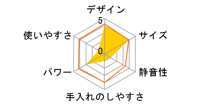 MJ-M30�̃��[�U�[���r���[