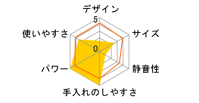 1128JP�̃��[�U�[���r���[