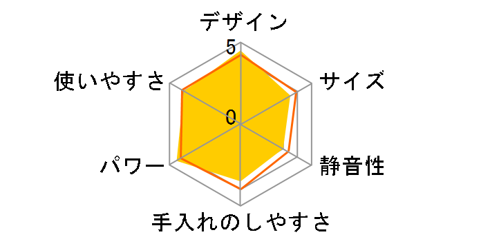 BM-JS08�̃��[�U�[���r���[