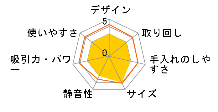 TC-4261�̃��[�U�[���r���[