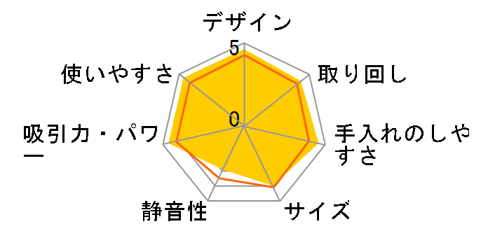 MC-JC1WX�̃��[�U�[���r���[