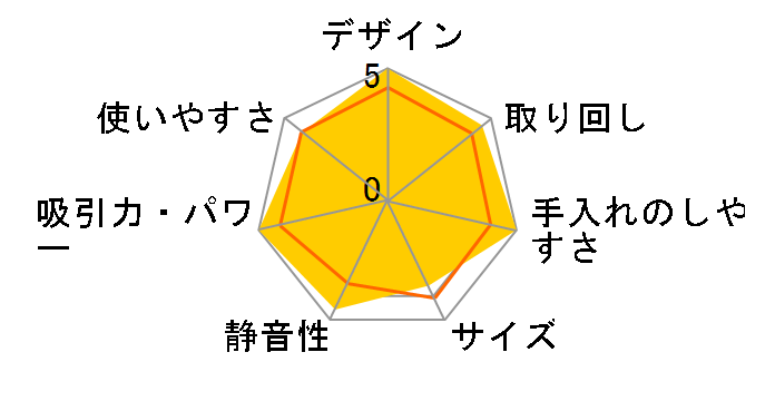 S548 �V���o�[�}�W�b�N�̃��[�U�[���r���[