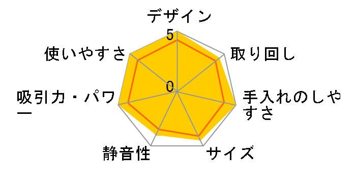 TC-BD10P̃[U[r[