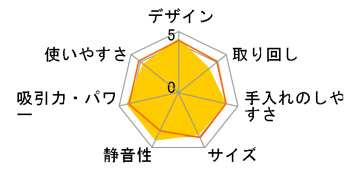 TC-BE12P�̃��[�U�[���r���[