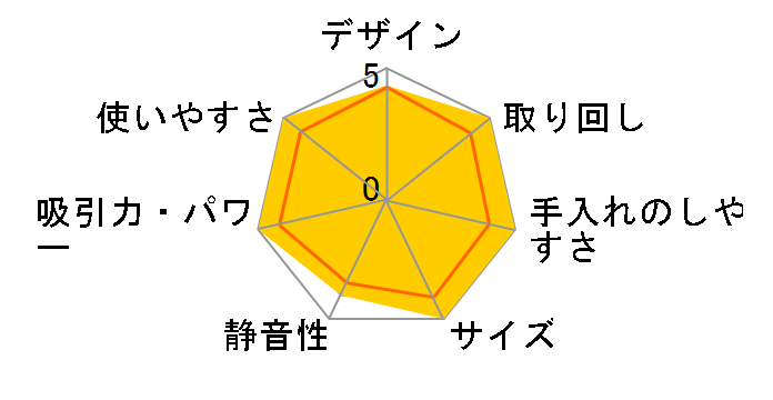 MC-K60J�̃��[�U�[���r���[