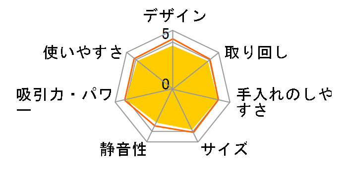 MC-K60A�̃��[�U�[���r���[