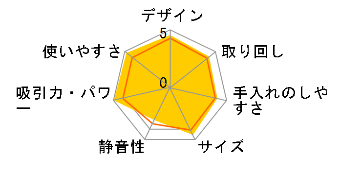 EC-BP3̃[U[r[