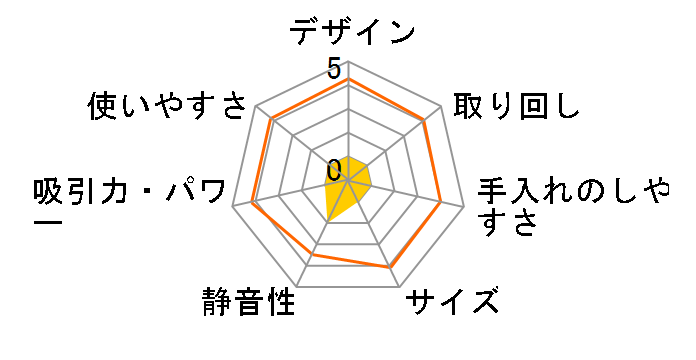 VC-V9D�̃��[�U�[���r���[