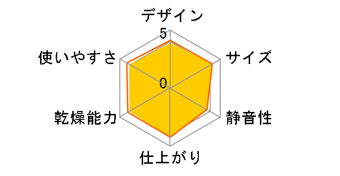 AD-R50�̃��[�U�[���r���[