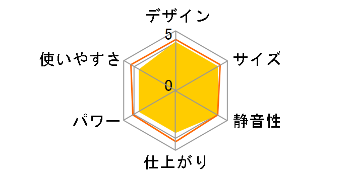 ���j�J �s�N�V�[ 5710�̃��[�U�[���r���[