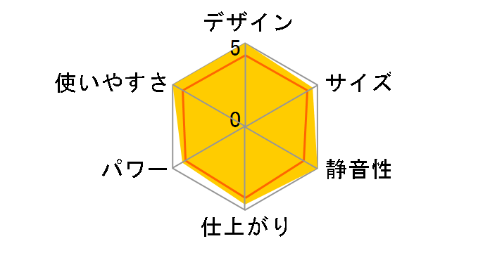 ���i�~ �k�E SC-100�̃��[�U�[���r���[