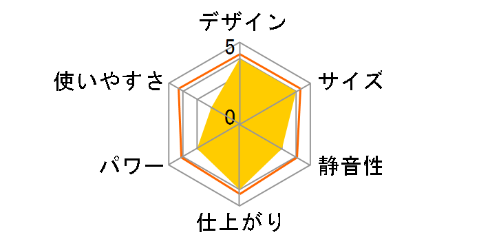 �v���t�F�b�V���i�� S-400�̃��[�U�[���r���[