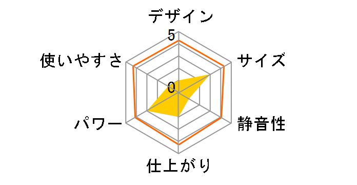MS-2200DX�̃��[�U�[���r���[