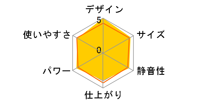 PC-8000�̃��[�U�[���r���[