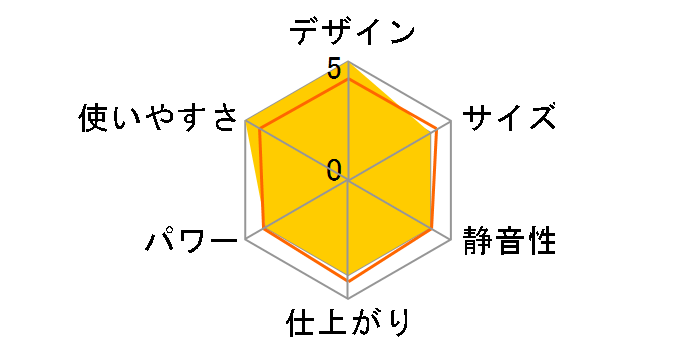 D-9700F�̃��[�U�[���r���[