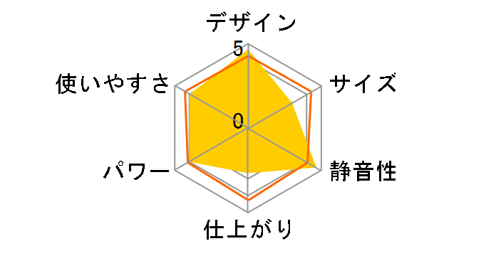 �C�m���B�X K100�̃��[�U�[���r���[