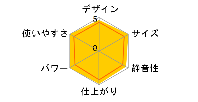 B-500�̃��[�U�[���r���[