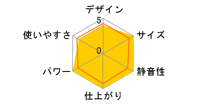 B-300�̃��[�U�[���r���[