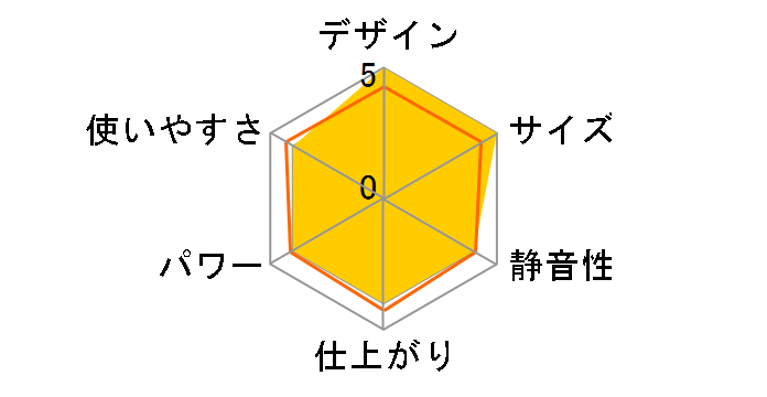 PS-15e�̃��[�U�[���r���[