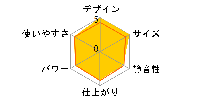 �C�m���B�X CR1000�̃��[�U�[���r���[