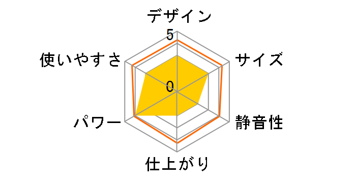 JI-030�̃��[�U�[���r���[