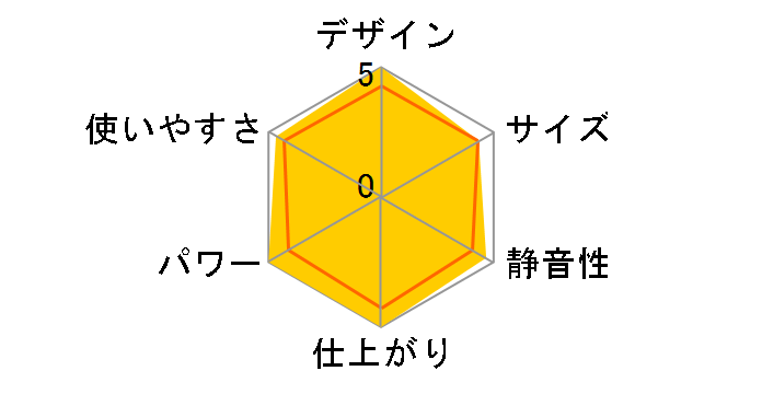 JP-500�̃��[�U�[���r���[
