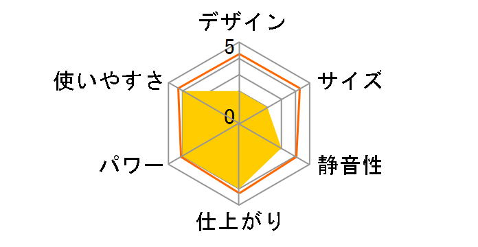 jureve HZL-010N�̃��[�U�[���r���[