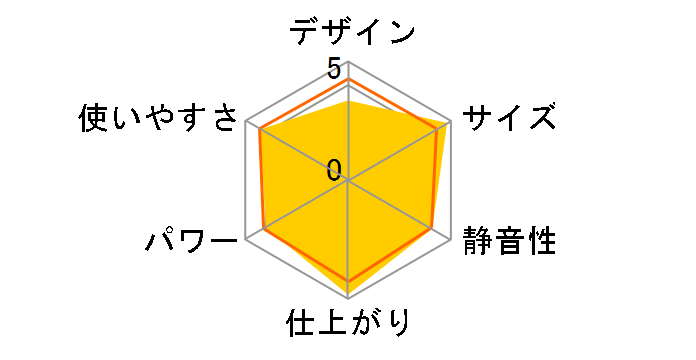 MO-114D�̃��[�U�[���r���[