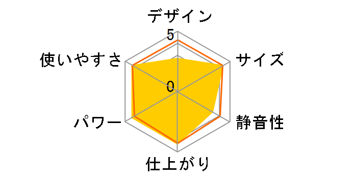 SL432DX�̃��[�U�[���r���[