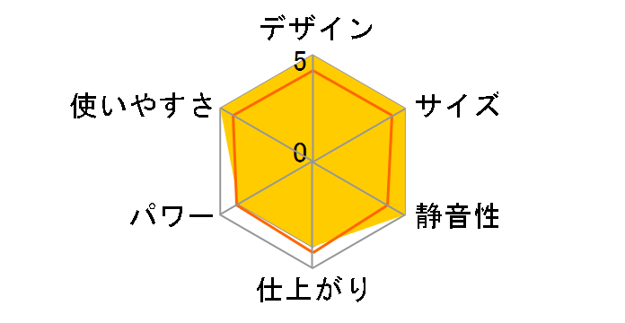 QB300�̃��[�U�[���r���[