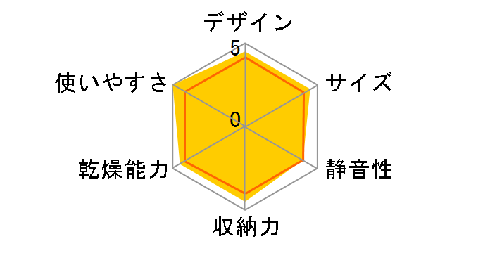 TK-R3�̃��[�U�[���r���[