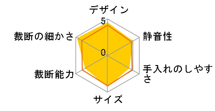 S-tray KPS-X30�̃��[�U�[���r���[