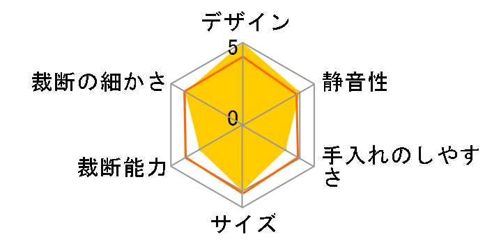 S-tray KPS-MX40�̃��[�U�[���r���[
