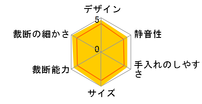 DS-3000�̃��[�U�[���r���[