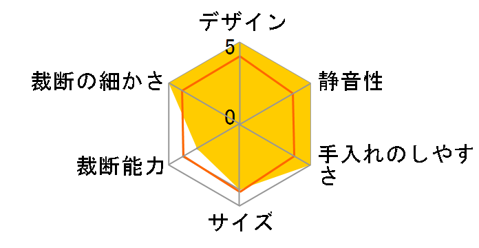 DS-4000�̃��[�U�[���r���[