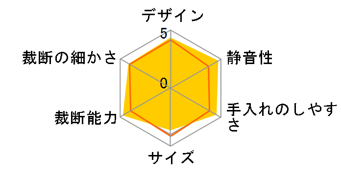 SB-89Ci�̃��[�U�[���r���[