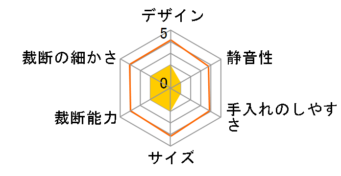 AS550C�̃��[�U�[���r���[