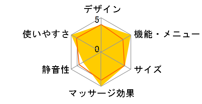 TF2000�̃��[�U�[���r���[