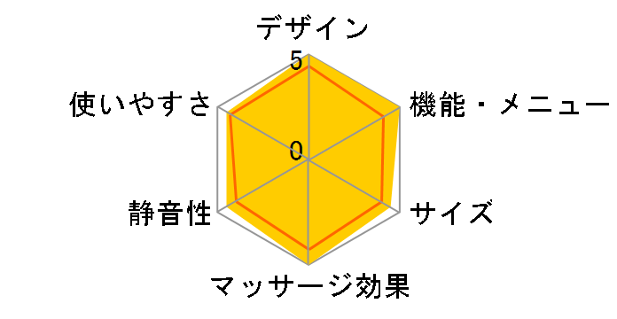 RelaxSolution SKS-2500(S)�̃��[�U�[���r���[