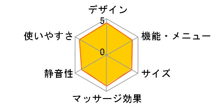 ���났�w��� CHD-851�̃��[�U�[���r���[