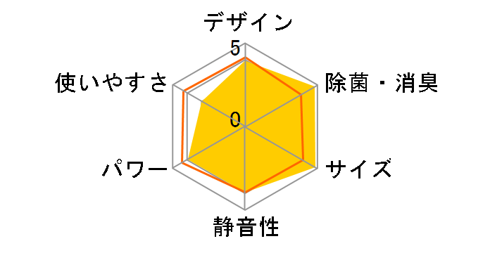 CS-226TB�̃��[�U�[���r���[