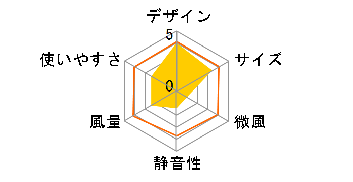 �V�O�l�`���[�V���[�Y HY-033BP�̃��[�U�[���r���[