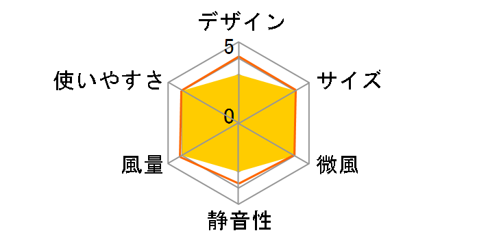 EF-30KR1�̃��[�U�[���r���[