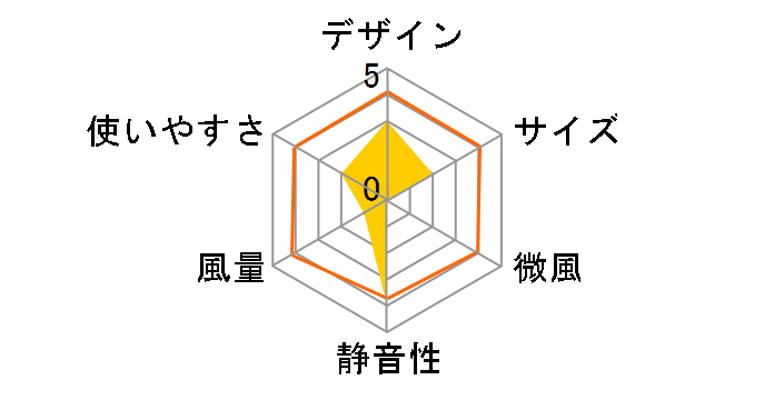 EF-4982�̃��[�U�[���r���[