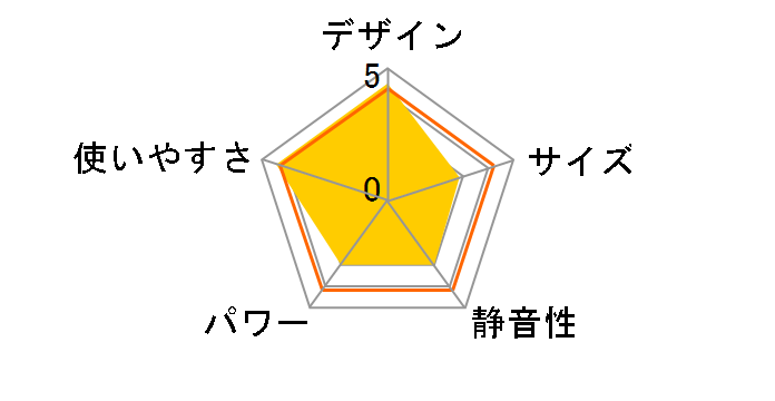 Aladdin GFH-PV451�̃��[�U�[���r���[