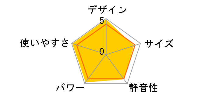 Aladdin GFH-PV381�̃��[�U�[���r���[