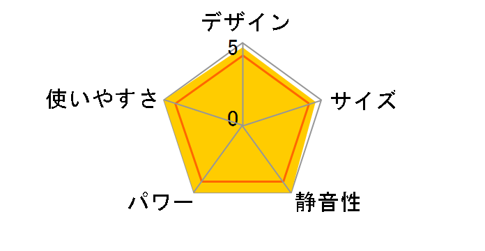 Aladdin GFH-M352�̃��[�U�[���r���[